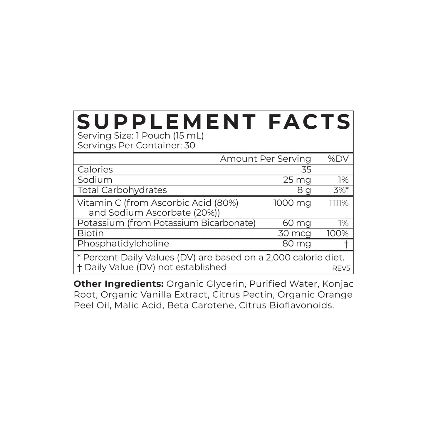 ZEZORN Liposomal Vitamin C